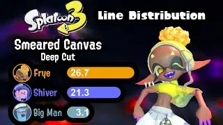 (INCORRECT) Deep Cut - Smeared Canvas | Line Distribution [Splatoon 3]