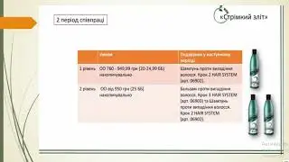 Стартова Програма для Новачків від Jerelia на 2020 рік 