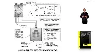 4-4  208/120 V, THREE-PHASE,
