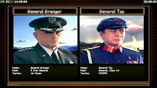 CnC Generals Zero Hour Shockwave Chaos; Generals Challenge: Air vs Nuke