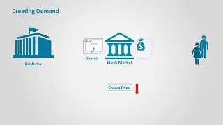 Treasury Stocks (Financial Accounting)