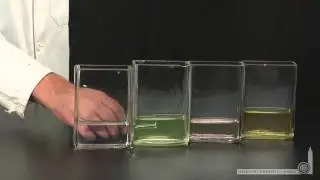 Laser Induced Fluorescence