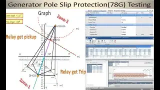 pole slip protection Relay Testing