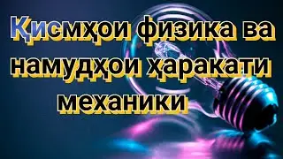 Физика(01). | Қисмҳои физика, намудҳои ҳаракатӣ физики.