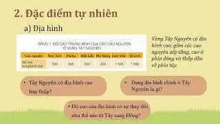 Bài giảng điện tử Thiên nhiên vùng Tây Nguyên Lịch sử và Địa lý 4 Kết nối tri thức ppt