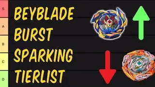 Beyblade Burst Sparking Tierlist!