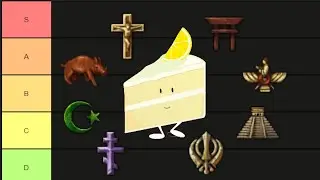 The Complete RELIGION Tier List in Eu4