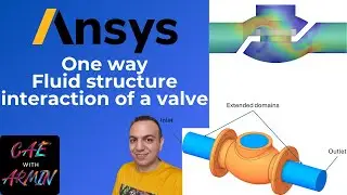 🌊 ANSYS Fluent Tutorial: One-Way Fluid-Structure Interaction