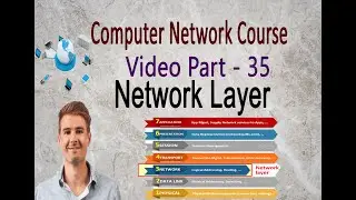 Network layer | Network Part- 35 | network layer video  | OSI network layer | what is network | tcp