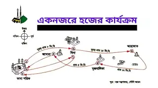 হজ ২০২৩। একনজরে হজের কার্যক্রম। প্রতিটি হাজীদের জেনে রাখা দরকার।