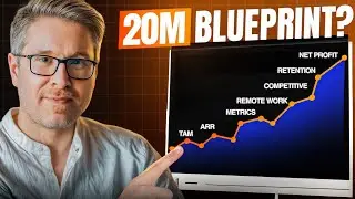 13 Lessons I Learned Bootstrapping to $20m in Revenues