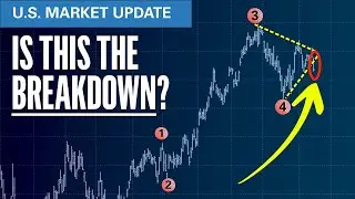 Is this the BREAKDOWN? ... Elliott Wave Triangle! | S&P500 VIX Technical Analysis