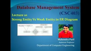 #EDR