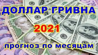 ДОЛЛАР - ГРИВНА 2021 год по месяцам. Прогноз.