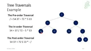 78 - Binary Trees: Binary Tree Traversal Example
