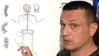 Suboccipital Acupressure - Important Video on Restructuring After Unblocking the Atlas