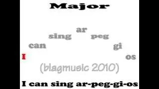I Can Sing Arpeggios - Vocal Exercise to help with memorising arpeggios