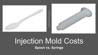 Build your Moldflow IQ - Validating Moldflow Analysis for Costly Mold Designs