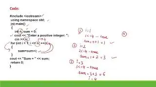 Sum of n natural numbers using loop in C++ || Basic C++ Program || Program-08 || Tech Code ||