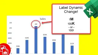 Dynamic Chart Label Million to Billion with Conditional Formatting
