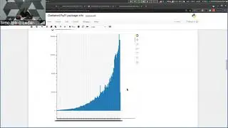 Solver rules for selecting packages that should be analyzed and recommended by Thoth