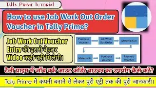 how to use job work out order voucher in tally prime