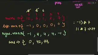 2873. Maximum Value of an Ordered Triplet I | LeetCode | POTD | Easy Explanation :-)