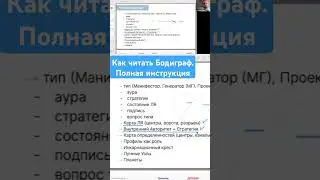 Как читать бодиграф? #дизайнчеловека #humandesign #осознанность #самопознание #бодиграф