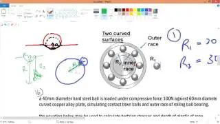 v9 19 Tribology tutorial Q1b on contact surface equation finding hardness and depth