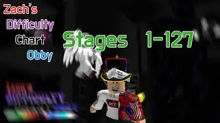 Zach's Difficulty Chart Obby Stages 1-127