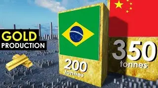 Top 50 Gold Production Countries In The World 2022. 3D Comparison