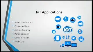 EMERGING TECHNOLOGY IN IOT SEMINAR