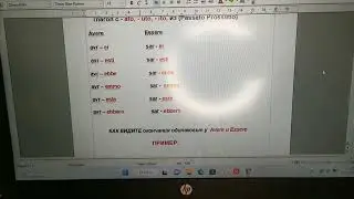 Итальянский язык. Condizionale. Конструкция.
