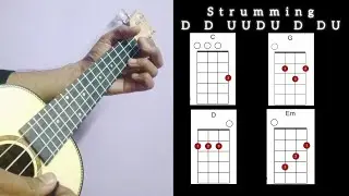 Let her go | Passenger | Easy Ukulele Chords Tutorial With chords diagram