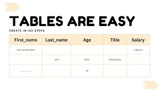 How to create a table on mySQL (Baby Steps)