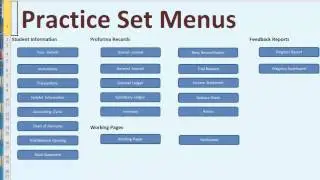 Practice Set Definition