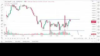 live market bank nifty chart analysis@sure_stock