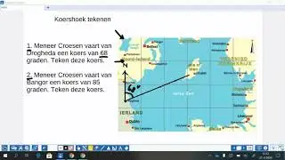 Koershoek tekenen