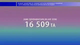 Endi xorijlik sayyohlar Samarqandda adashib qolishmaydi.
