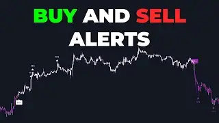 Buy Sell Indicator Tradingview (BUY & SELL SIGNALS)