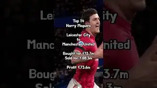 Top 20 Biggest Transfer Profits in Football History(Top 20 - Top 10)