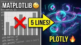 Plotly Python Tutorial (In Hindi): Data Visualization Guide 2026🚀