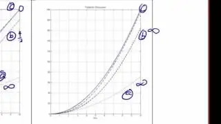 ECE320 Lecture1-3b: Steady-State Error, System Type