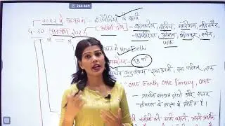 G-20 Now g21  Important Questions / g20 summit /g20 summit 2023 in India #upsc #uppcs #ssc