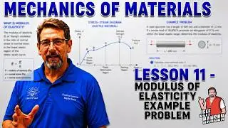 Mechanics of Materials: Lesson 11 - Modulus of Elasticity Example Problem