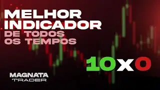 O MELHOR INDICADOR PARA INICIANTES EM OPÇÕES BINÁRIAS