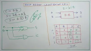 شرح دائرة الجامع النصفي Half Adder