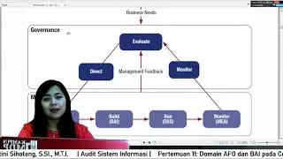 Audit Sistem Informasi, pertemuan 11 - Domain APO dan BAI pada Cobit 5
