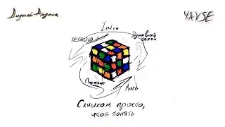 ТОХА ХА ПОДЗЕМНЫЙ КОТ & YAVSE – DEGROID (Prod. by МалыйМолодой)