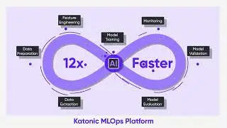 Katonic MLOps Platform | Katonic AI